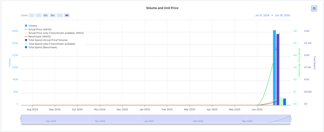 Screenshot 2025-07-16 at 11.08.09