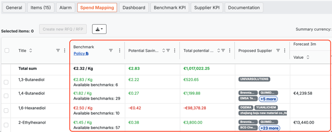 Screenshot 2025-08-14 at 15.01.45