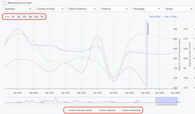 Screenshot 2025-09-11 at 07.29.16