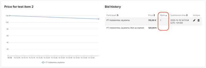 Screenshot 2025-12-10 at 15.19.53
